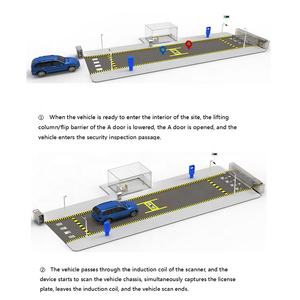 Système de surveillance fixe sous véhicule pour aéroport/porte de <span class=keywords><strong>quai</strong></span>/douane ZA UVSS-II - Product Image 3
