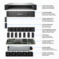 Dell PowerVault ME5012, Matriz de Almacenamiento de 12 Gb SAS, Doble Activo, 2U, Montaje en Rack, Almacenamiento en Red para Centros de Datos Empresariales