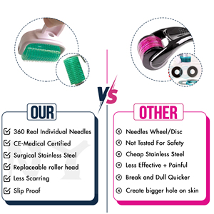 Rouleau <span class=keywords><strong>Derma</strong></span> à Micro-Aiguilles Personnalisé pour Vergetures, 360 Aiguilles Réelles, Tête Remplaçable pour Soins à Domicile des Femmes - Product Image 6