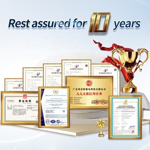 รัสเซีย FLT ผู้ผลิตโครงแ<span class=keywords><strong>ม</strong></span>่พิมพ์โฟ<span class=keywords><strong>ม</strong></span>โพลียูรีเทนเบาะรถยนต์ที่คุ้มค่า - Product Image 6