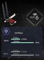 Harga pabrik 3000Mbps 2.4GHz & 5.8GHz 6dBi antena Wifi 6 AX200 PCIE 2 In 1 BT5.2 PCIE kartu Wifi untuk PC