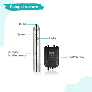 Chất lượng cao 3 inch 48V điện áp 140m đầu DC năng lượng mặt trời chìm sâu Máy bơm nước giếng thấp vít bơm cho khoan loại bỏ nước - Product Image 2