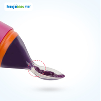 Offre Spéciale Sans BPA Silicone Squeeze Doux Bébé Biberon Avec Cuillère