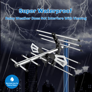 Antena de TV para Exteriores <span class=keywords><strong>TUKO</strong></span> Yagi UHF 470-862MHz con Soporte para Poste - Product Image 3