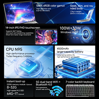 Laptop Bisnis Layar Sentuh IPS 14-Inci Intel N95 Quad-Core 1.7GHz 512GB SSD 16GB DDR4 Windows 11 Pendingin Berkinerja Tinggi