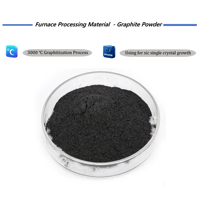 3200 ℃   Four de graphitisation à atmosphère d'argon haute température pour la recherche en laboratoire et la purification de poudre de graphite