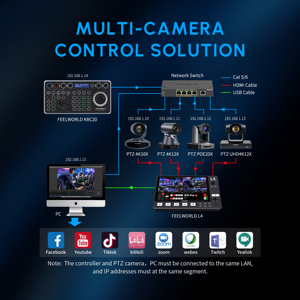 FEELWORLD Machine de diffusion en direct en métal avec zoom optique 20X, 255 préréglages, mise au point automatique, touches personnalisables pour le streaming en direct - Product Image 3