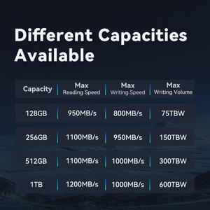 Pcie Gen <span class=keywords><strong>3</strong></span>.0*<span class=keywords><strong>2</strong></span> Nvme M2 Ssd 2242 Klein Formaat 128Gb 256Gb Ssd Voor Notebook - Product Image 6