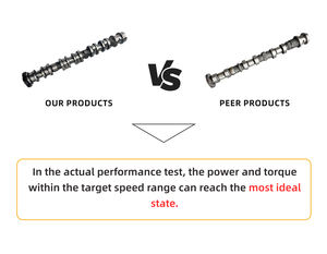 Árbol de levas de repuesto 53022372AA Auto árbol de levas para Chrysler 5,7 <span class=keywords><strong>CHEROKEE</strong></span> 4G MOTOR <span class=keywords><strong>HEMI</strong></span> V8 - Product Image 2