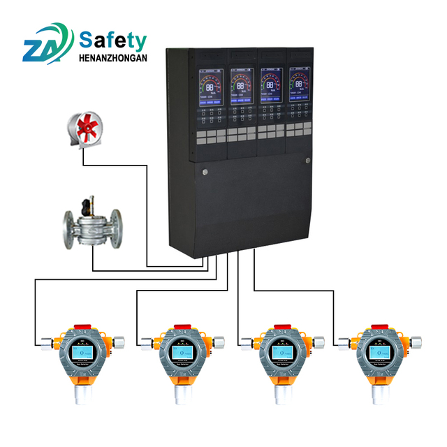 Point Flammable Combustible Hydrogen Ethanol C2H5OH Fixed Single  Single Gas Sensor Detector