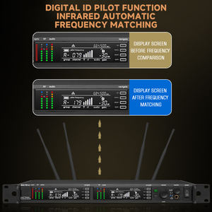 BAIFEILI AXT400 Sistema Microfonico Professionale da Studio con Cuffie, Wireless UHF, Display LED, Illuminazione RGB, Portata 200M, Riduzione del Rumore - Product Image 3