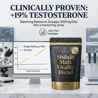 NuCoreBio OEM Marque Privée Poudre d'Extrait de Shilajit de l'Himalaya 30 Sachets Ashwagandha KSM66 Énergie Endurance Vitalité Vitamine C en Pot