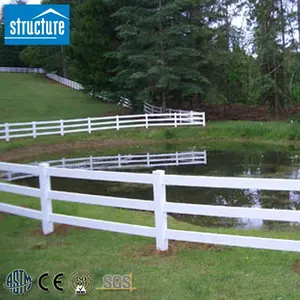 2022 Classical Promotional various durable using eco friendly horse fence