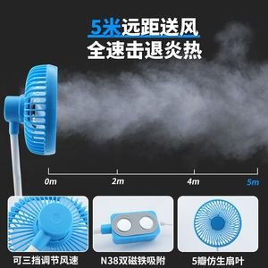 Ventilador para Máquina de Coser de 5 Pulgadas, Cinco Aspas de Plástico, Velocidad Ajustable, Grado Industrial - Product Image 5