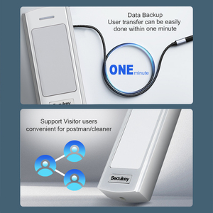 Kim loại IP66 không thấm nước độc Reader với Wiegand cho ngoài trời đọc NFC thẻ - Product Image 3