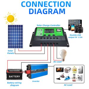 Suoer ST-D1230 30A太阳能控制器12V/24v自动铅酸和锂电池充电控制器 - Product Image 2