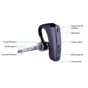 Walkie Talkie <strong>Bluetooth</strong> <strong>Headset</strong> <strong>Wireless</strong> Earpiece with Noise-Cancelling Mic for Car, Camping, and Outdoor Activities - Product Image 2