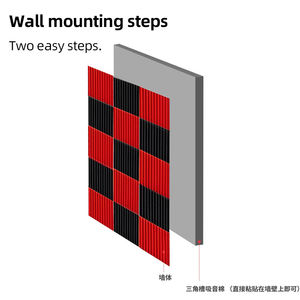 Équipement de studio d'enregistrement Funas Panneaux de mousse <span class=keywords><strong>acoustique</strong></span> Insonorisation <span class=keywords><strong>Panneau</strong></span> mural <span class=keywords><strong>acoustique</strong></span> en mousse pour studio - Product Image 6