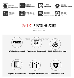 Güvenlik kamera sistemi için paslanmaz çelik gövde ile üretici patlamaya dayanıklı Ip IR <span class=keywords><strong>Bullet</strong></span> kamera konut - Product Image 6