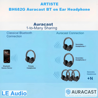 Casque audio supra-auriculaire BH682G Auracast BT, Bluetooth 6.0, diffusion multi-appareils LE Audio, latence ultra-faible, autonomie de 35 heures, idéal pour les musées et les diffusions
