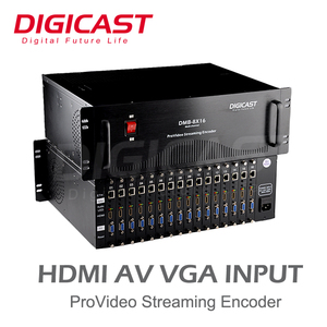 16 canaux 3 U Châssis H.264 H.265 HD SDI CVBS IPTV à RTMP UDP Encodeur pour IPTV <span class=keywords><strong>Streaming</strong></span> Encodeur - Product Image 2