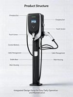 Nuevo Cargador EV con Interfaz Tesla Compatible con Reino Unido, Salida de CA con Opciones de 7kW/14kW/22kW/44kW, Entrada de 200-220V