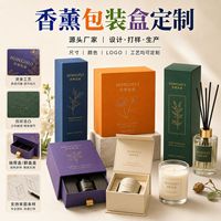 Boîte en papier personnalisée de luxe pour parfum, avec couvercle et base imprimés en relief, boîte cadeau pour bougie parfumée et spray