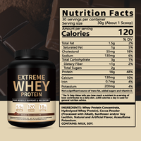 Poudre de Protéine de Lactosérum OEM Superalimentaire – Complément Quotidien pour le Fitness des Adultes et Adolescents – Croissance et Récupération Musculaire – Complément de Santé