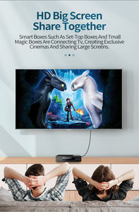 CableCreation Ultra HD 8K untuk HDMI 2.1 Kecepatan 48Gbps Kabel Audio Video untuk Proyektor dan Monitor Mendukung 8K60Hz HDCP 2.2/EARC - Product Image 6