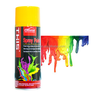 Pintura Acrílica en Aerosol para Automóviles, Marca COMMA, OEM/ODM, para Talleres de Pintura, Tipo Lacquer, Similar a Rust-Oleum - Product Image 2