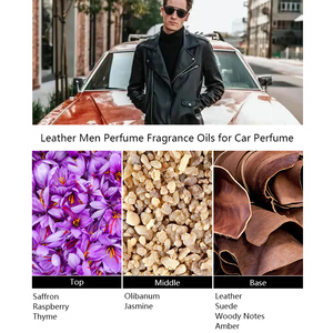 Perfume <span class=keywords><strong>de</strong></span> cuero con AROMA único para hombres, aceites <span class=keywords><strong>de</strong></span> fragancia <span class=keywords><strong>de</strong></span> alta calidad <span class=keywords><strong>populares</strong></span> para Perfume <span class=keywords><strong>de</strong></span> coche - Product Image 2