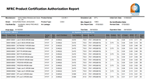 Cổ điển phong cách Mỹ Crank hoạt động Vinyl casement Windows Đen uPVC Khung dễ dàng làm sạch nghiêng trong Sash bền - Product Image 6