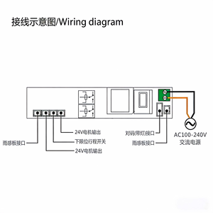 YD2023-16FA YUSHUN <b>Smart</b> <b>Home</b> System Built-in Wireless With 10-30m Range for Window Opener Wide Voltage Input AC100-220V Suitabl - Product Image 5