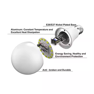 Bombilla LED Radar inteligente 15W <span class=keywords><strong>Sensor</strong></span> E27 Bombilla LED B22 <span class=keywords><strong>Sensor</strong></span> de movimiento AC 110V-265V Tipo de globo blanco frío Certificado CE - Product Image 6