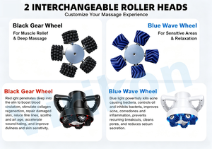 Neuer tragbarer <span class=keywords><strong>Massageroller</strong></span> mit 360°-Funktion °   Drehfunktion, geeignet für Gesicht, Körper und zum Abnehmen (Russisch, Spanisch, Englisch) - Product Image 4