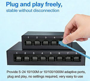 Mejor Precio OEM&ODM, Switch Ethernet de 10/100 Mbps, Carcasa de Hierro, 8 Puertos RJ45, Compatible con QoS y VLAN, Apilable, Switch Ethernet Empresarial de 8 Puertos - Product Image 6