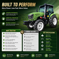 Nouveau modèle de tracteur agricole LAWNIO avec roues réglables en option, construction robuste pour la culture, tracteur agricole