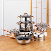 Offre Spéciale – Ensemble de 12 Ustensiles de Cuisine Haut de Gamme en Acier Inoxydable, Antiadhésifs et Écologiques, Design Moderne et Tendance, pour Cuisinières à Gaz