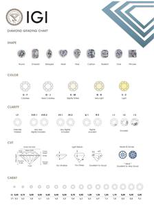 Diamantes Melee CVD HPHT cultivados en laboratorio, forma de pera, corte excelente, VVS VS, blancos, perforados con láser, piedras pequeñas para fabricación de joyas - Product Image 6