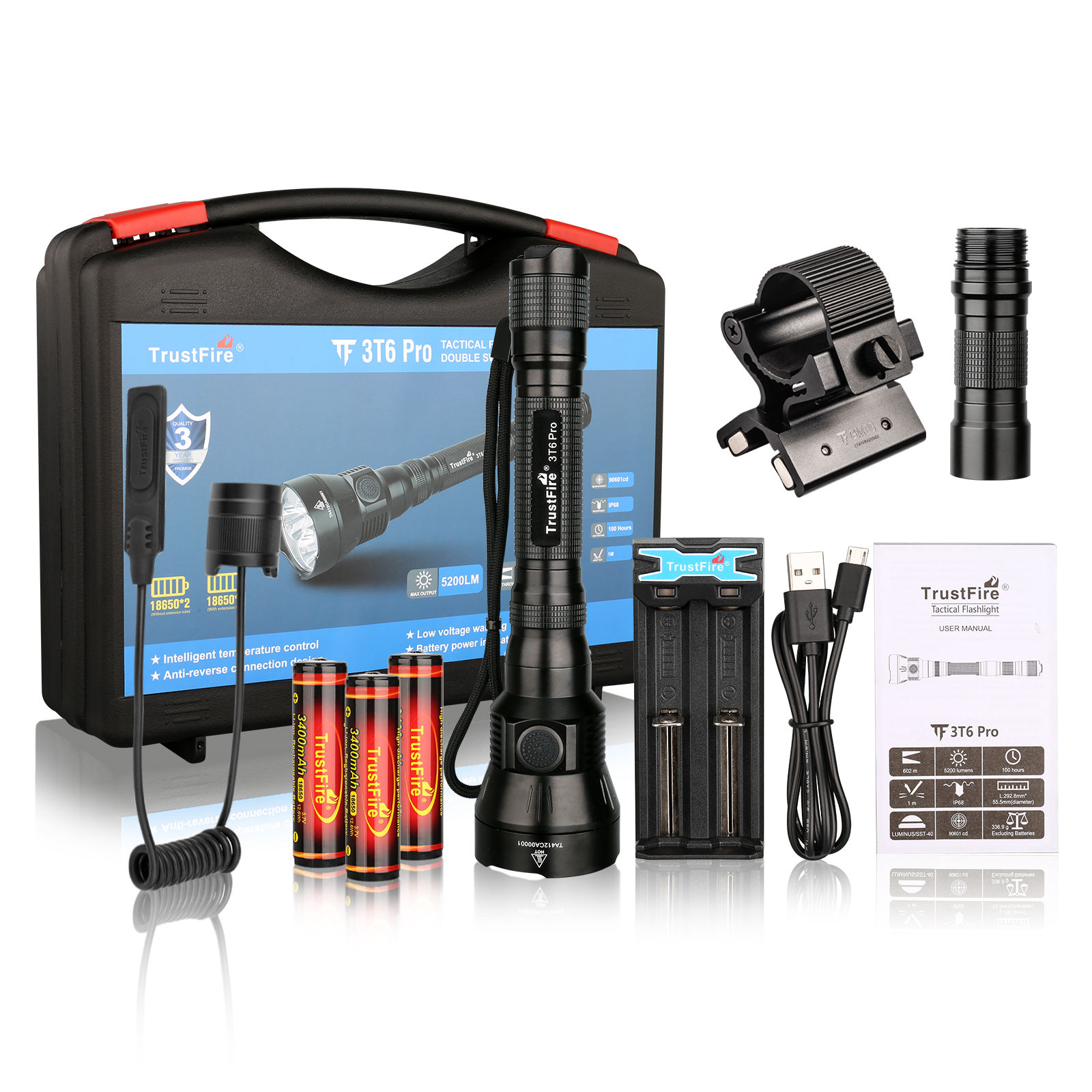 Kits de chasse noirs