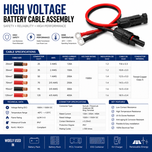 Câble de raccordement pour rack de batterie de stockage d'énergie (ESS) en cuivre étamé haute tension IP67, faisceau de câbles pour conteneur d'interconnexion - Product Image 3