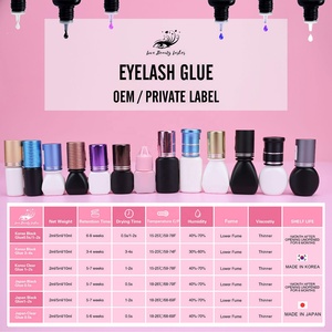Keo nối mi Nhật Bản chất lượng cao, khô nhanh 0.5 giây, 5ml, logo riêng, màu đen, độ bám dính cao, chống thấm nước - Product Image 4