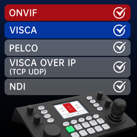 Controlador de Teclado PoE PTZ con Pantalla de 3.49 Pulgadas para Conmutador de Video de Conferencia RJ45, RS485, para Control de Cámara PTZ NDI en Vivo