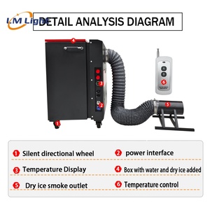 Lm nhà máy mô hình mới DMX/điều khiển từ xa thấp nằm khô máy nước đá 6000W khô Băng sương mù máy cho đám cưới sân khấu bên sự kiện - Product Image 4