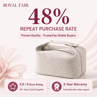 Trousse de Toilette/Maquillage Personnalisée en Polyester Couleur Unie Royal Fair avec Fermeture Éclair – Trousse de Voyage de Haute Qualité pour Salle de Bain et Utilisation Extérieure