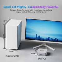 Mini PC 2026 MQR Intel 12e génération I3 1215U avec 12 Go de LPDDR5 SSD WiFi6 4K USB3.2 RJ45 Windows 11 adapté aux ordinateurs de bureau