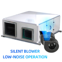 Ventilateur commercial de purification d'air à haut débit de 2000 cmh avec filtration HEPA H11, fabricant OEM/ODM CE&CB
