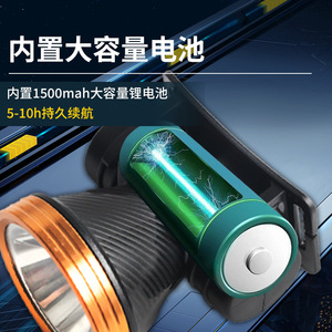 Lampe frontale LED rechargeable 120 lm W lumière blanche pour camping, pêche, chasse, usage d'urgence en extérieur - Product Image 3