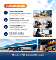Service de logistique rapide et économique Chine Émirats arabes unis Australie États-Unis via fret aérien européen Expédition FCL (conteneurs 40HQ/40GP/45HQ/20GP)