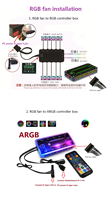 Vente directe d'usine, ordinateur de jeu PC ARGB RGB 120 mm PWM, couleurs réglables, nouveau design, boîtier d'ordinateur, ventilateurs de refroidissement
